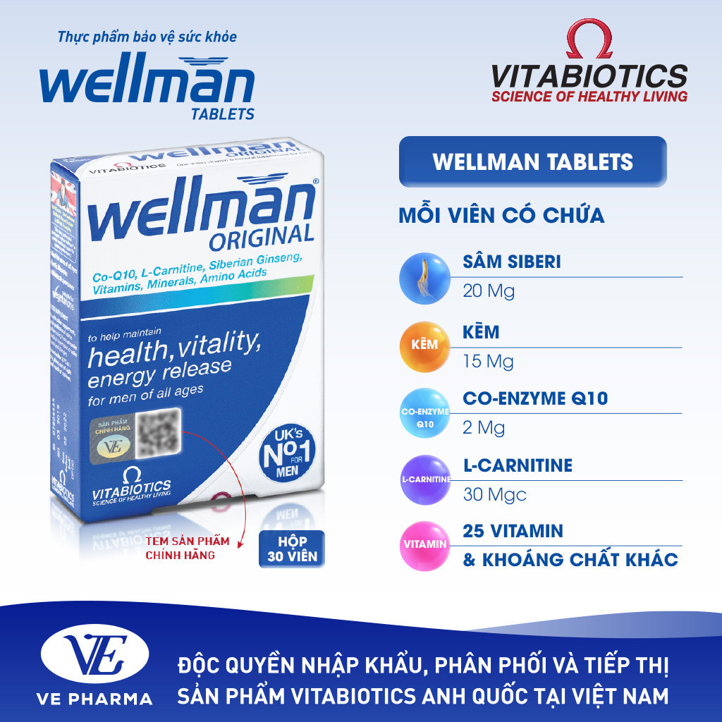 Mô tả Viên Uống Vitabiotics WELLMAN Tăng Cường Sức Khỏe, Hạn Chế Lão Hóa Cho Nam Giới Hộp 30 Viên - 4