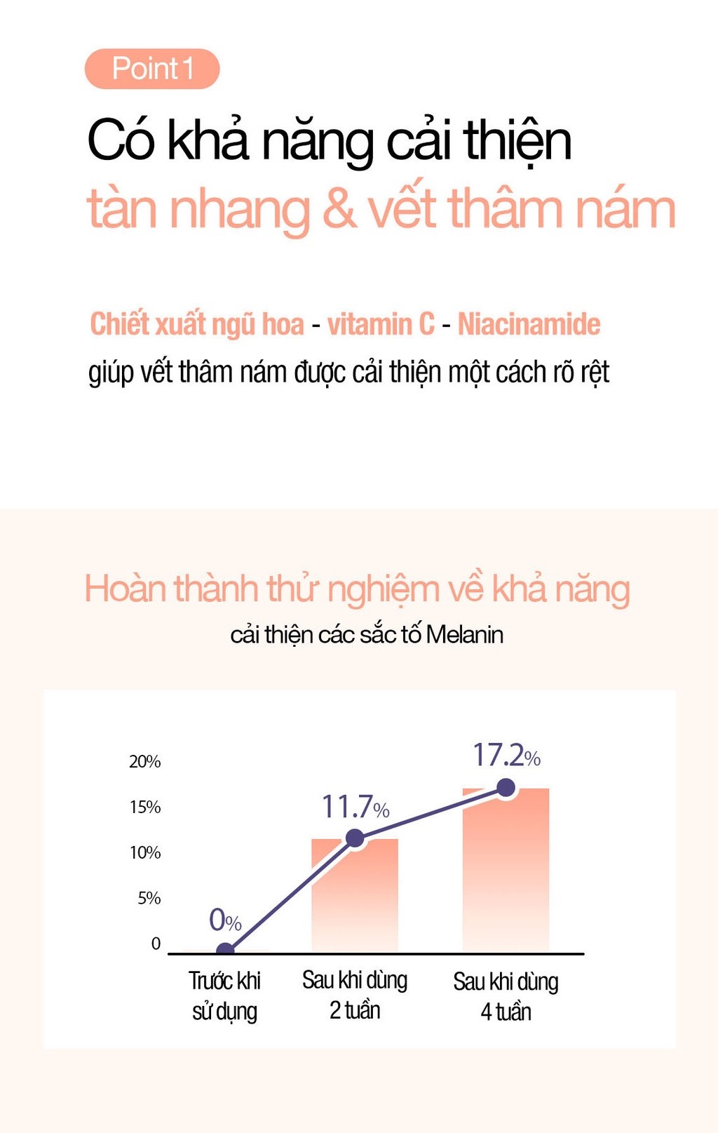 Mô tả [COMBO 35ML + 35ML] Kem Chống Nắng Dưỡng Trắng Nâng Tone Kiềm Dầu Cell Fusion C Toning Sunscreen 100 SPF50+/ PA++++ - 4