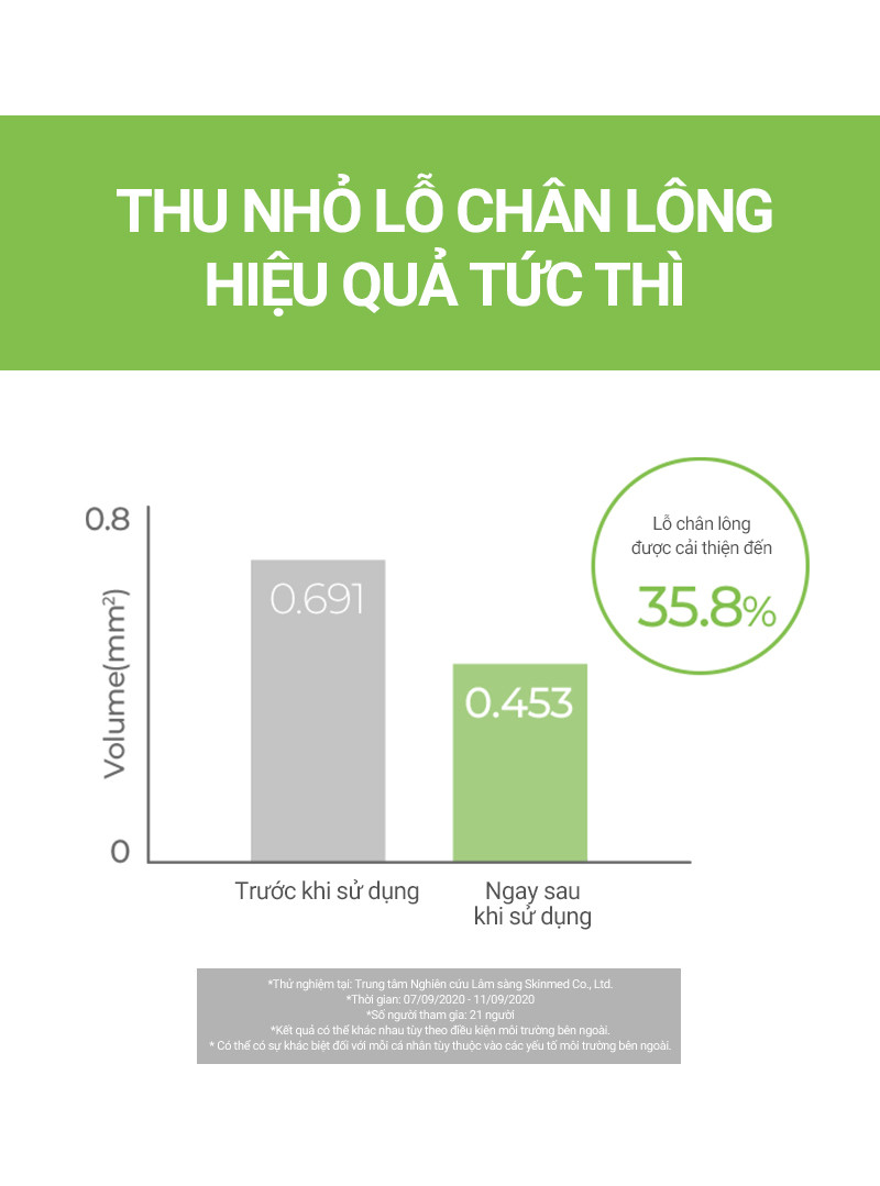 Mô tả Toner Pad Làm Sạch Sâu & Se Khít Lỗ Chân Lông Chứa PHA Cell Fusion C Pore Tox Pad 60 miếng - 8