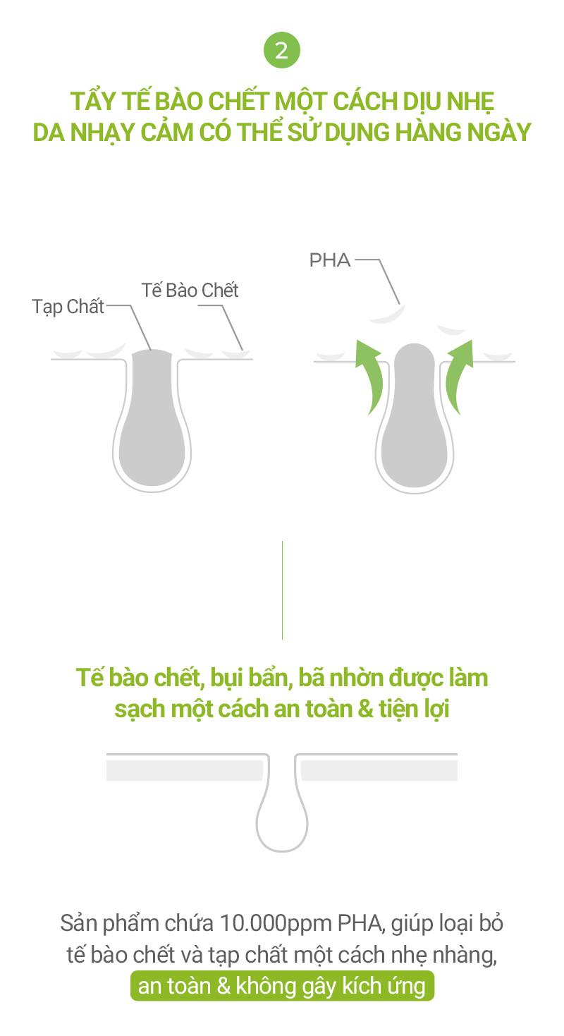 Mô tả Toner Pad Làm Sạch Sâu & Se Khít Lỗ Chân Lông Chứa PHA Cell Fusion C Pore Tox Pad 60 miếng - 9