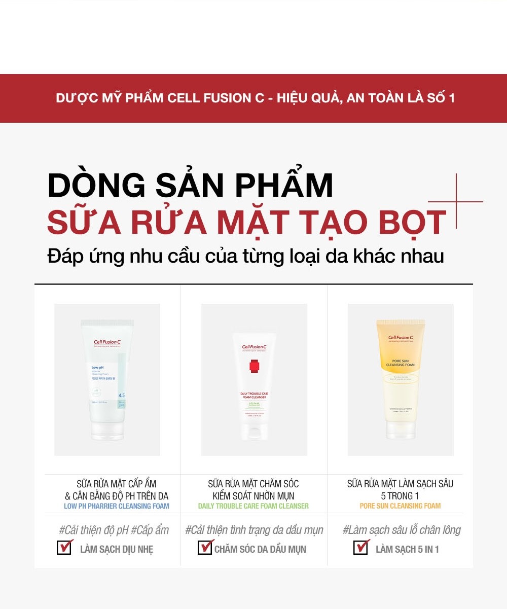 Mô tả Sữa Rửa Mặt 5 trong 1 Cell Fusion C Pore Sun Cleansing Foam 150ML - 9