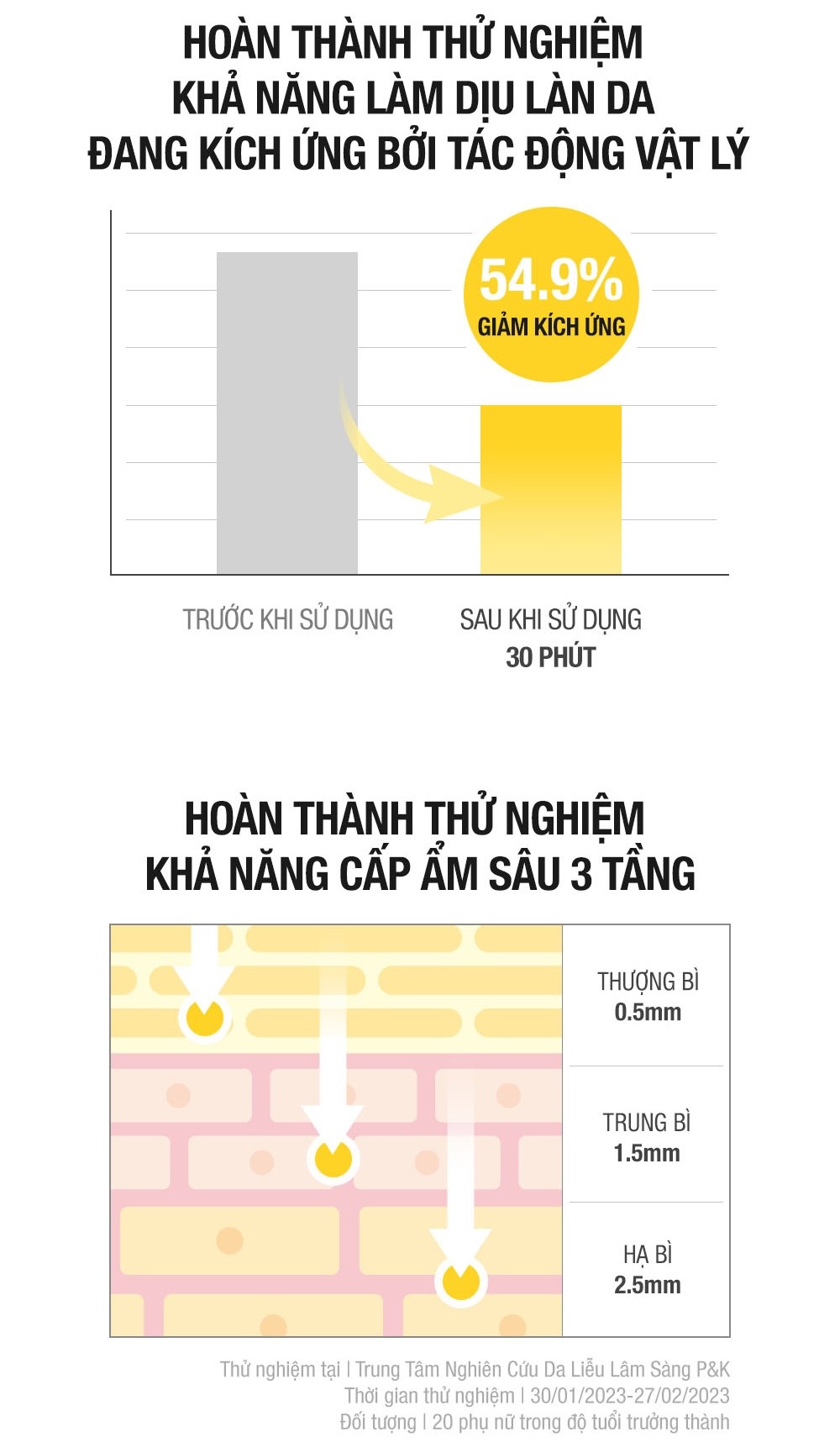 Mô tả Tinh Chất Dưỡng Trắng, Cải Thiện Sạm Nám Cell Fusion C Toning C Dark Spot Serum 10ML - 11