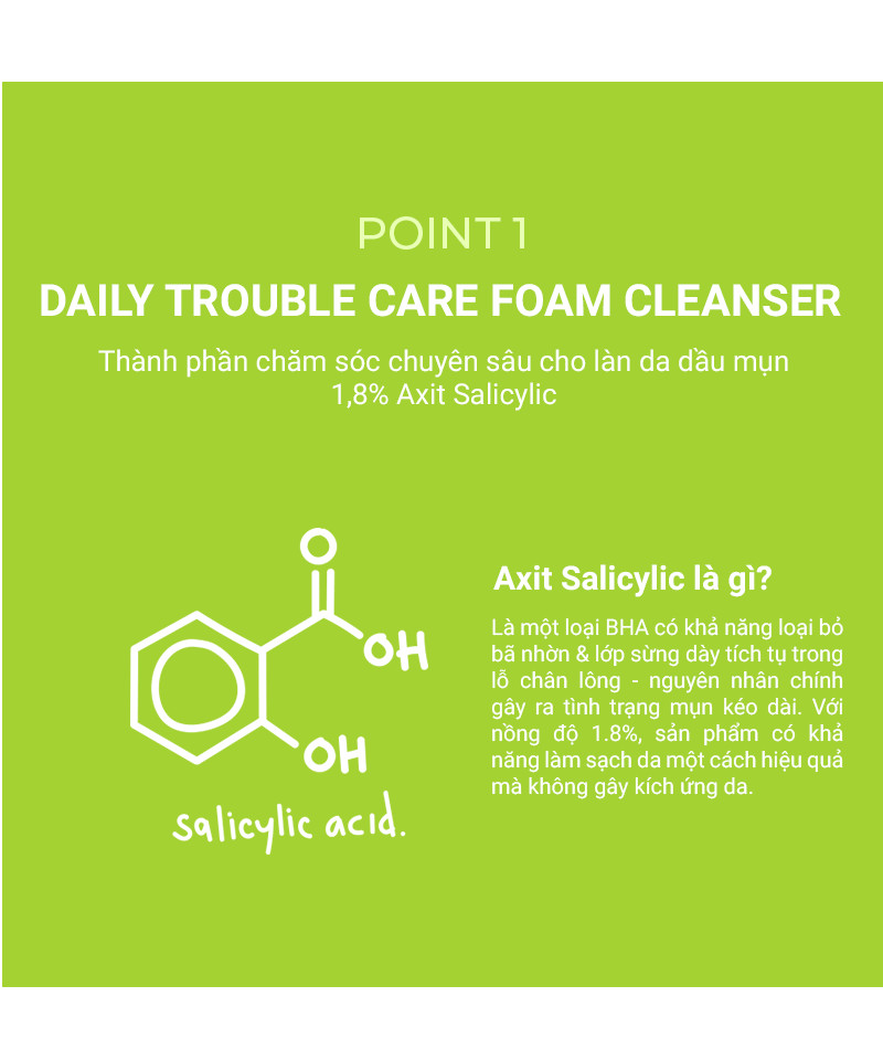 Mô tả Sữa Rửa Mặt Kiểm Soát Nhờn Mụn Cell Fusion C Daily Trouble Care Foam Cleanser 130ML - 4