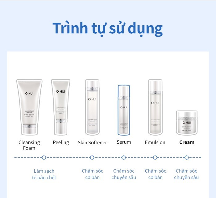 Mô tả Tinh chất dưỡng trắng OHUI Extreme White Serum 45ml - 5