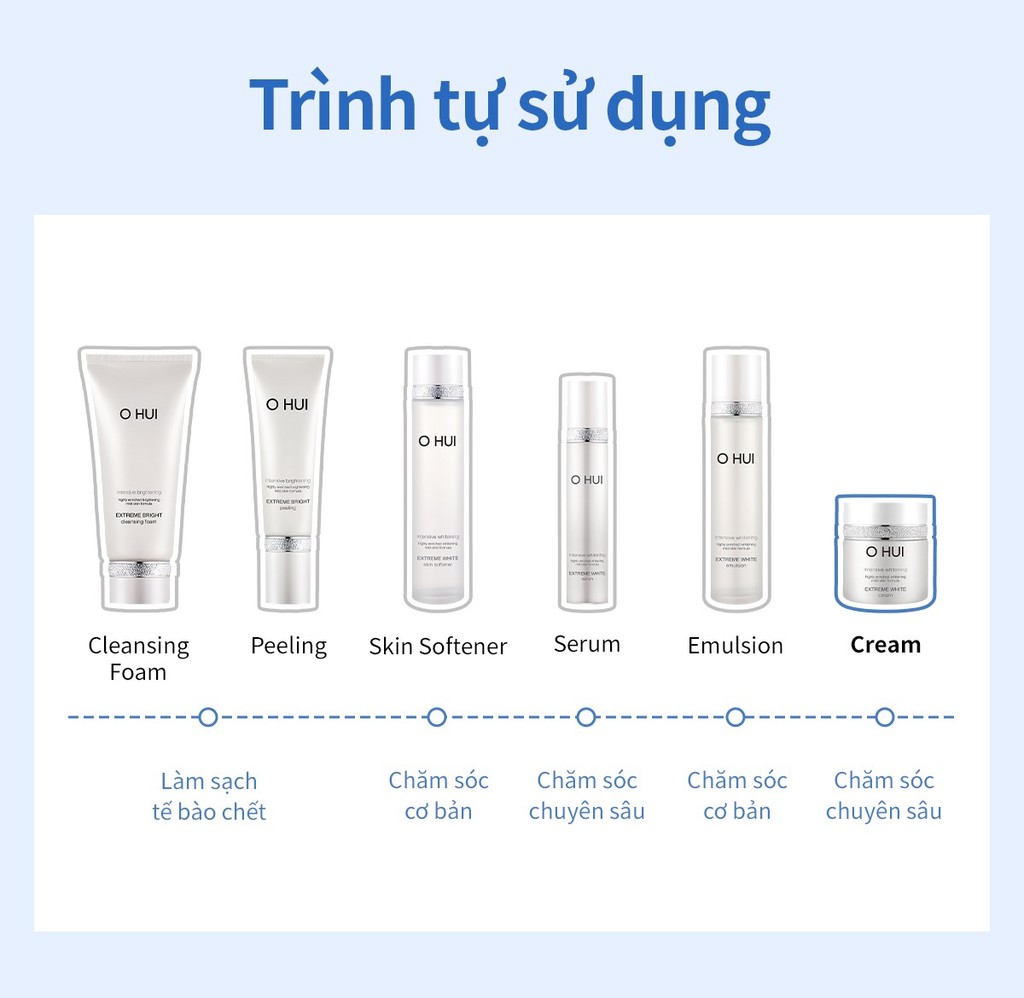 Mô tả Kem dưỡng trắng OHUI Extreme White Cream 50ml - 7
