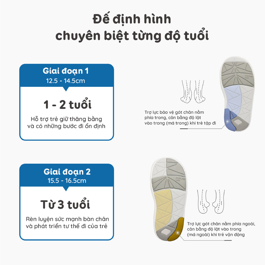 Mô tả Giày Combi S-Go đế định hình chống bàn chân bẹt 24AW01 màu ghi - 2