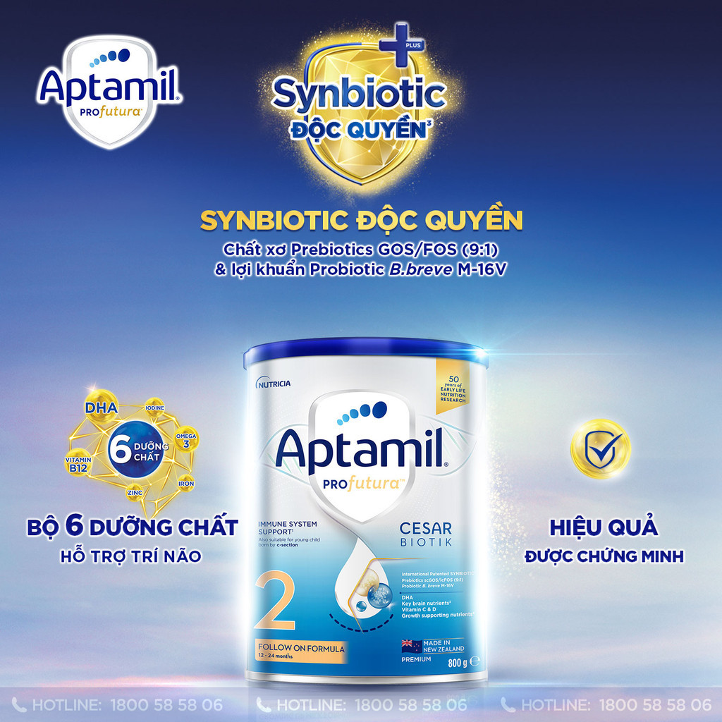 Mô tả Combo 3 Sữa bột Aptamil Profutura Cesarbiotik New Zealand số 2 - Synbiotic độc quyền - 5