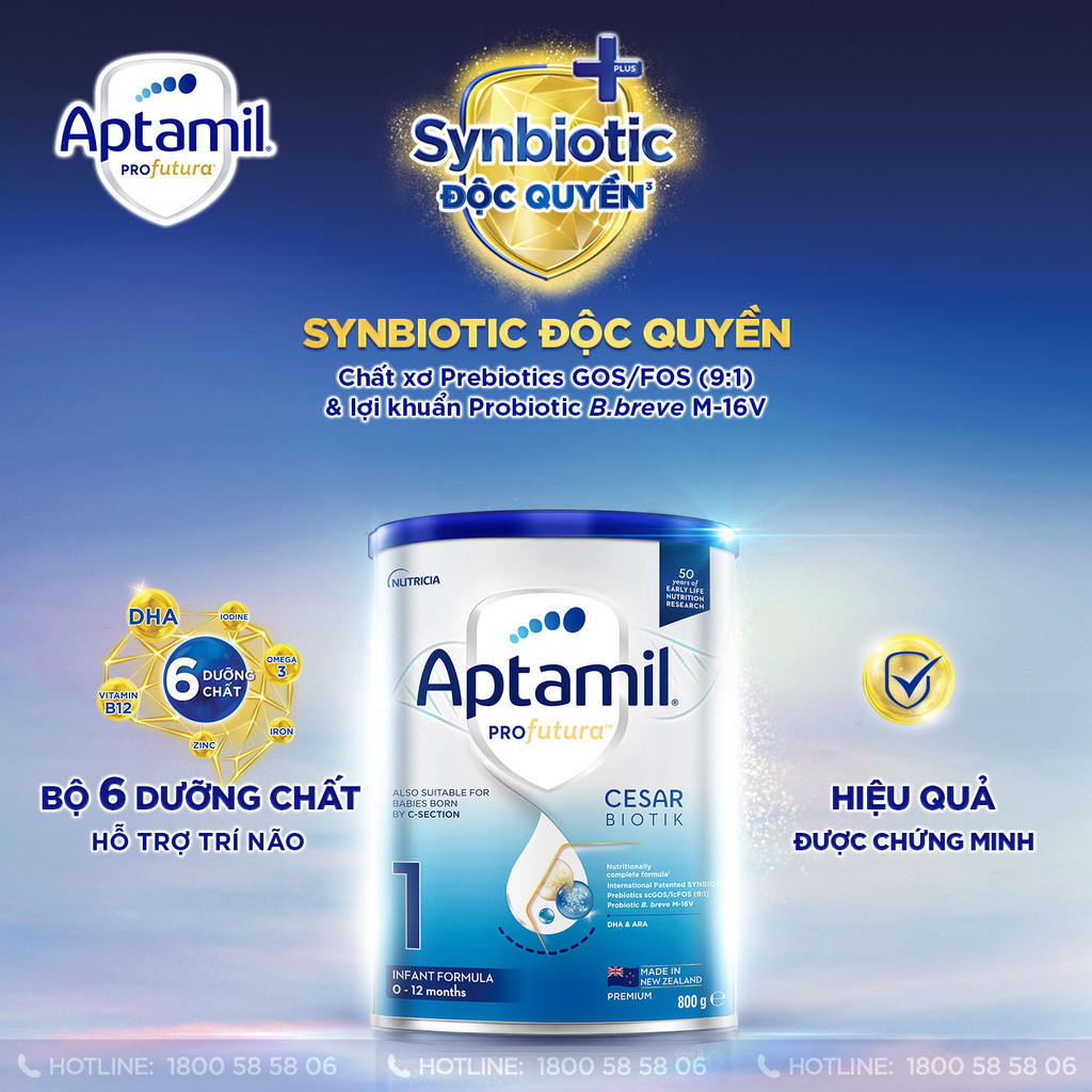 Mô tả Sữa bột Aptamil Profutura Cesarbiotik New Zealand số 1 - Synbiotic độc quyền - 5