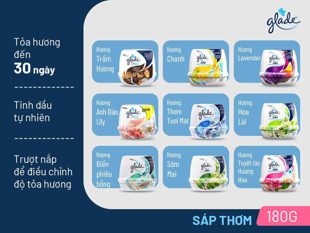 Mô tả GLADE Combo 2 Sáp Thơm Hương Anh Đào Lily 180gx2 - 1