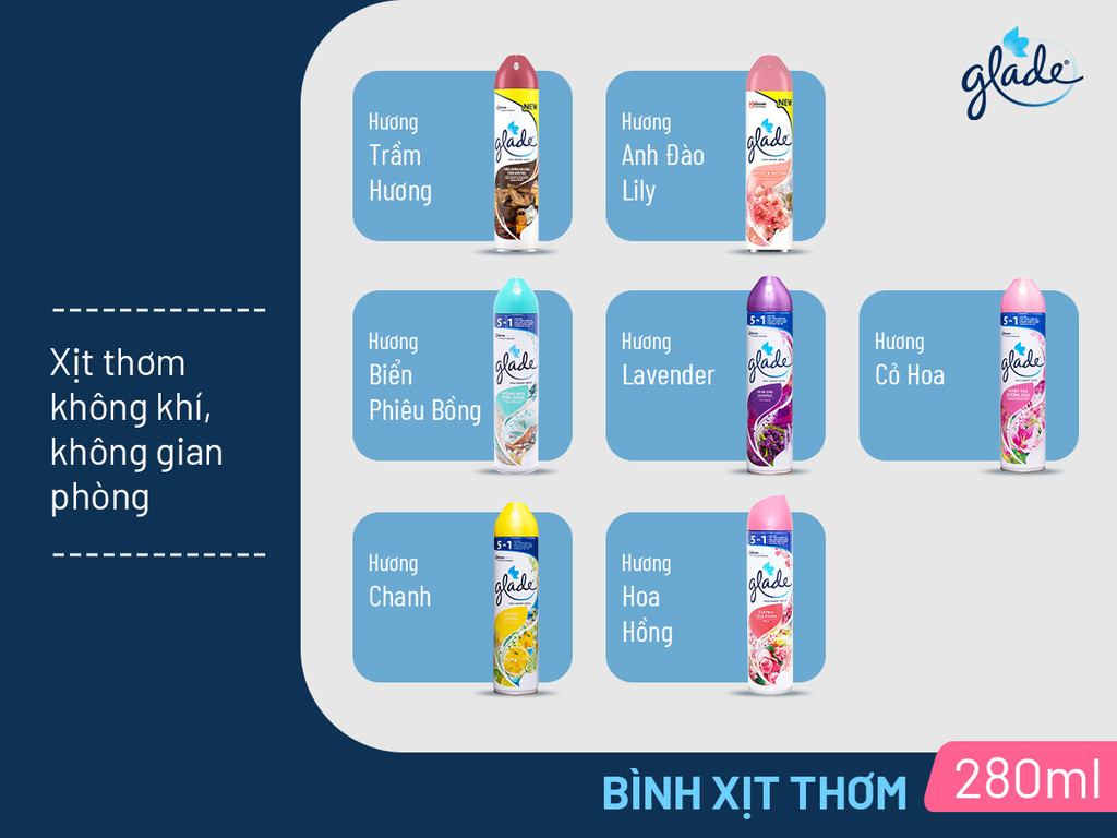Mô tả GLADE Combo 2 Xịt Thơm Phòng Hương Cỏ Hoa 280mlx2 - 1