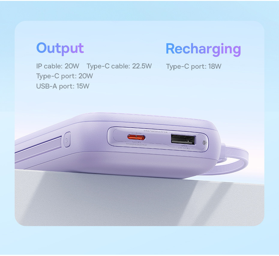 Mô tả Pin sạc Dự Phòng Baseus Qpow2 20000mAh PD 22.5W Hai Cổng Tiện Dụng Cho Series iP Samsung Điện Thoại - 6