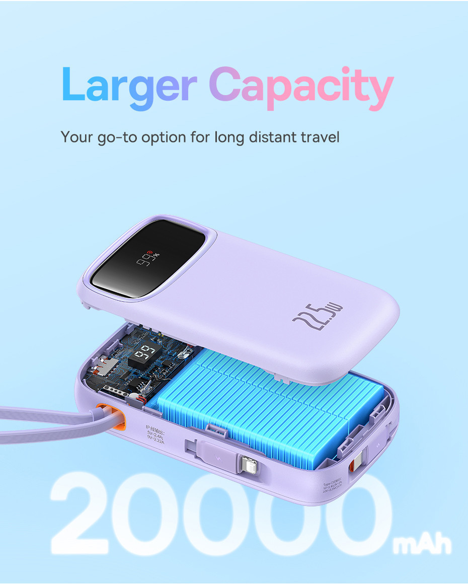 Mô tả Pin sạc Dự Phòng Baseus Qpow2 20000mAh PD 22.5W Hai Cổng Tiện Dụng Cho Series iP Samsung Điện Thoại - 7