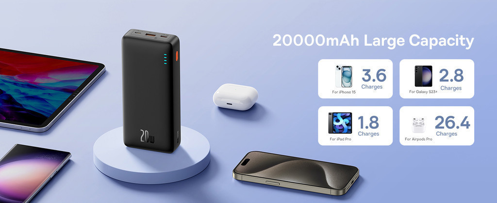 Mô tả Pin sạc dự phòng Baseus Airpow 20000mAh 20W Power Dilevery kèm dây sạc nhanh Usb Type-C - 6