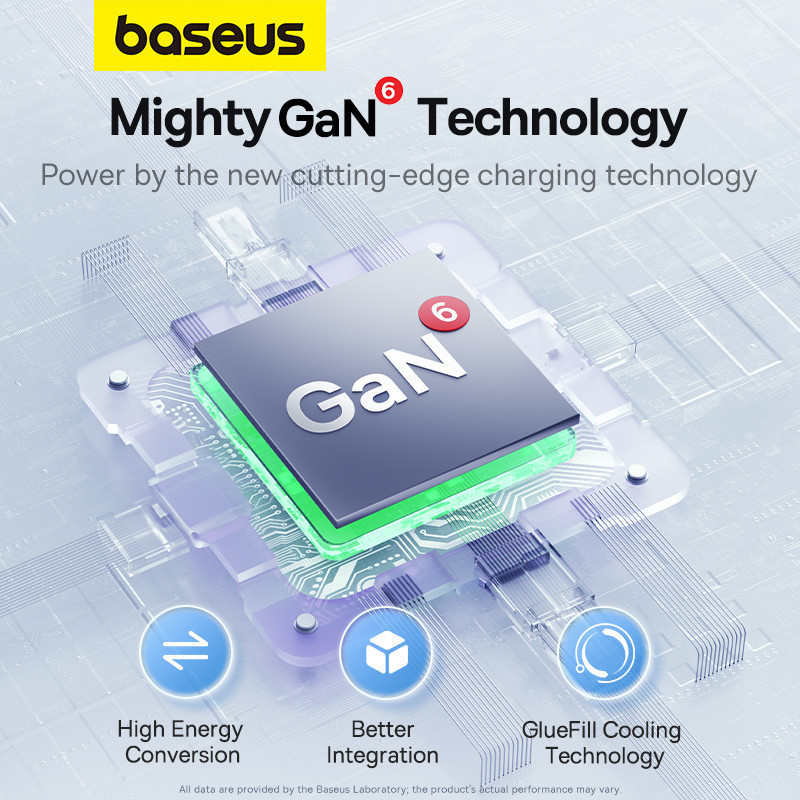Mô tả Bộ sạc nhanh đa năng Baseus GaN6 Pro 2C+2U 65W EU - 7