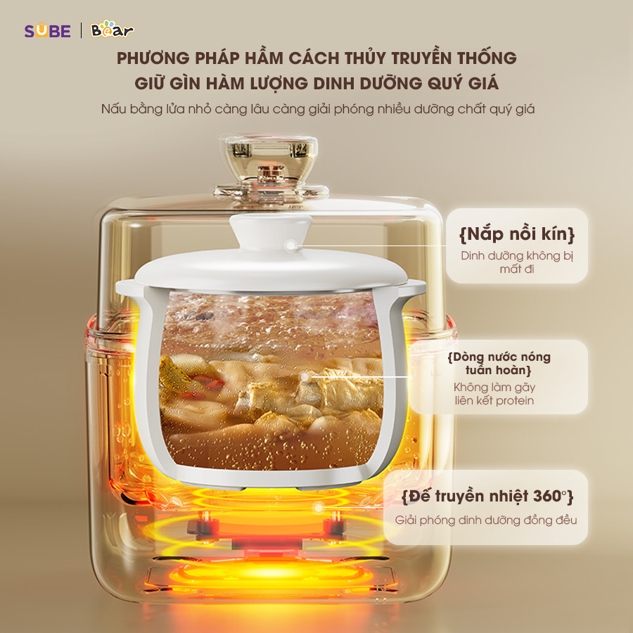Mô tả Nồi Nấu Cháo Chậm BEAR 0.8L 7 Chế Độ Nồi Nấu Chưng Yến Hầm Hấp Ninh Cháo Cách Thủy Giữ Trọn Chất Dinh Dưỡng NNC08 - 5