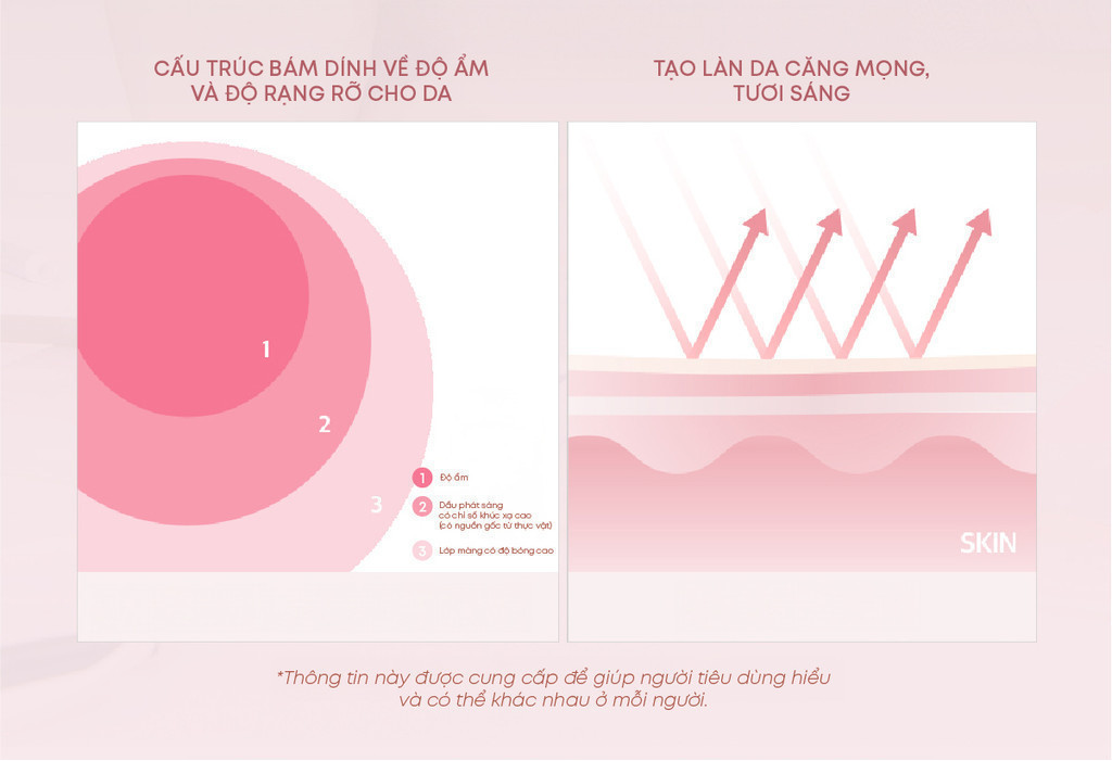 Mô tả [Mesh glow/ High glow] Phấn Nước Căng Mướt Da Clio Kill Cover Cushion SPF50+ PA++++ 15g (tặng kèm lõi) - 7