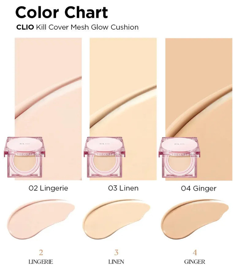 Mô tả [Mesh glow/ High glow] Phấn Nước Căng Mướt Da Clio Kill Cover Cushion SPF50+ PA++++ 15g (tặng kèm lõi) - 2