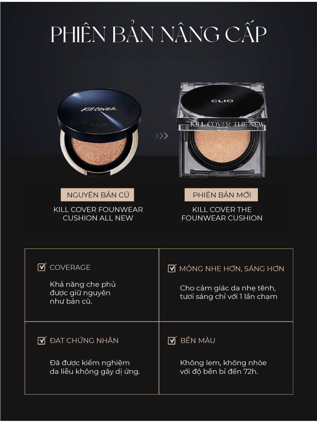 Mô tả Phấn Nước Che Khuyết Điểm Clio Kill Cover The New Founwear Cushion SPF50+ 15Gx2 - 7