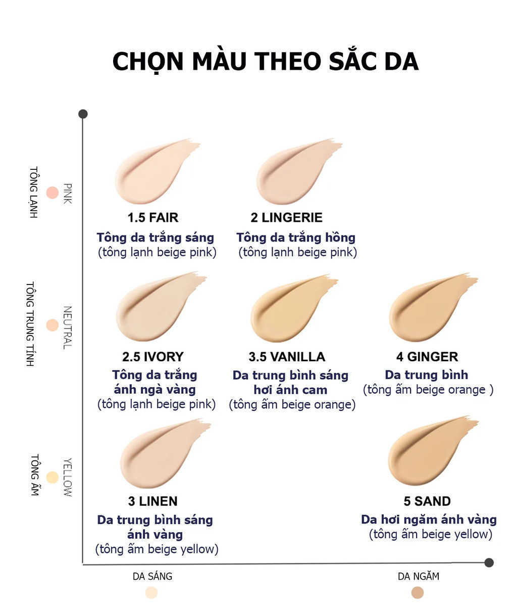 Mô tả Phấn Nước Che Khuyết Điểm Clio Kill Cover The New Founwear Cushion SPF50+ 15Gx2 - 8