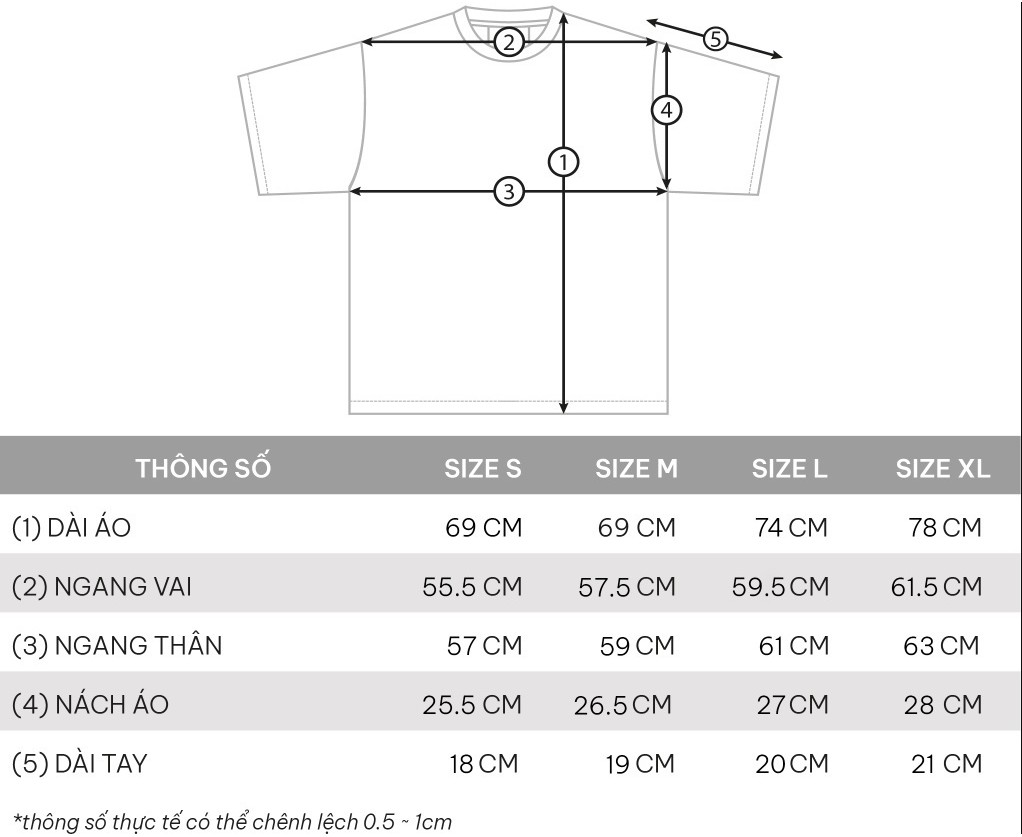 Mô tả Áo Thun DirtyCoins Logo T-shirt - 6