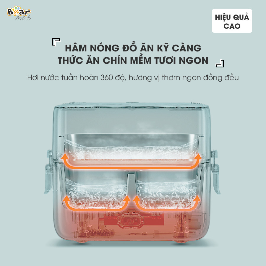 Mô tả Hộp Cơm Cắm Điện Bear 2 Tầng 3 Ngăn Dung Tích 1.2L Hâm Nóng Nấu Cơm Hộp Cơm Giữ Nhiệt Hộp Cơm Văn Phòng Cắm Điện HC12L - 11