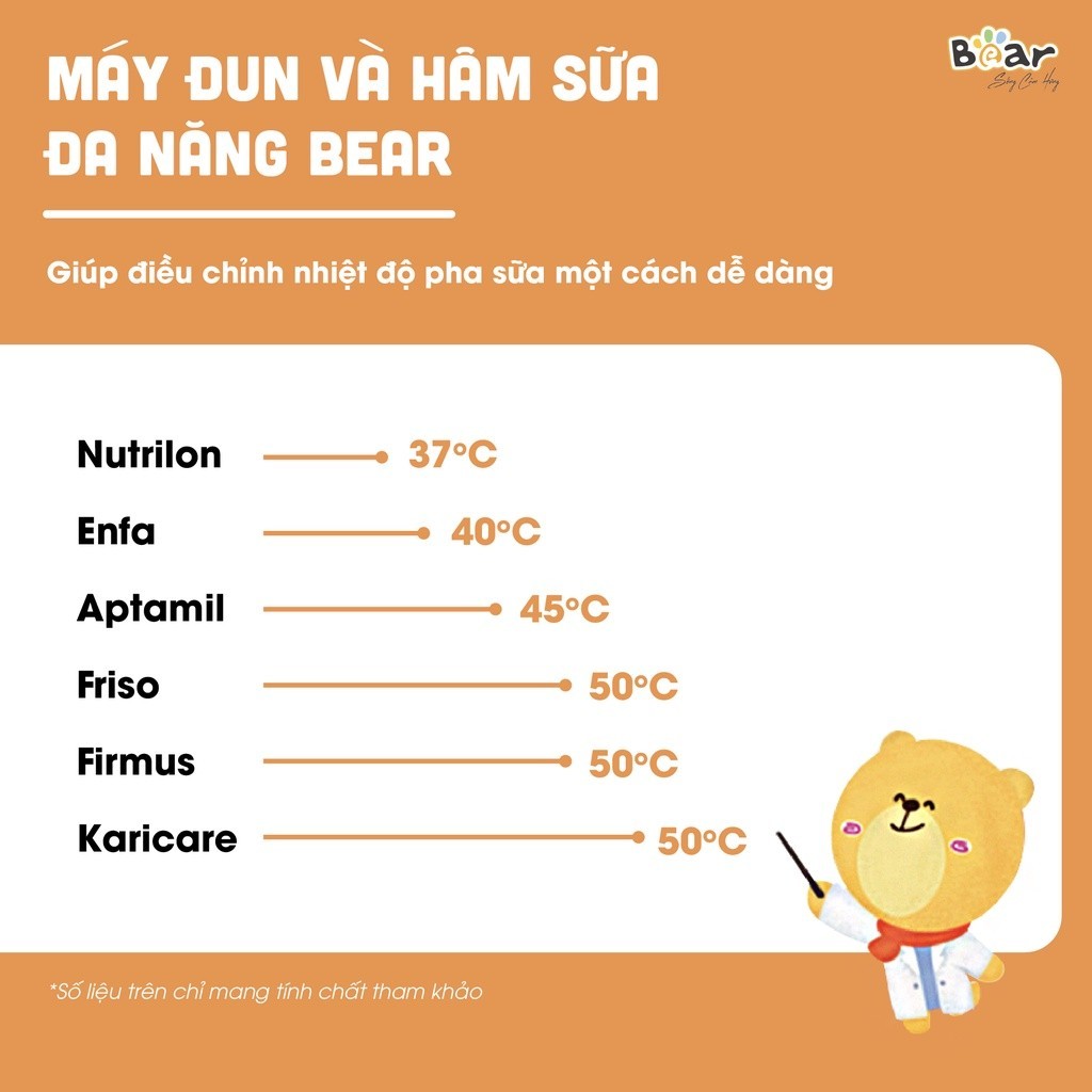 Mô tả Máy Đun Nước Đa Năng Bear Hâm Sữa Thông Minh Khử Clo Pha Sữa An Toàn Cho Bé Bản Tiếng Việt Dễ Dàng Sử Dụng TNQ-D12D1 - 6