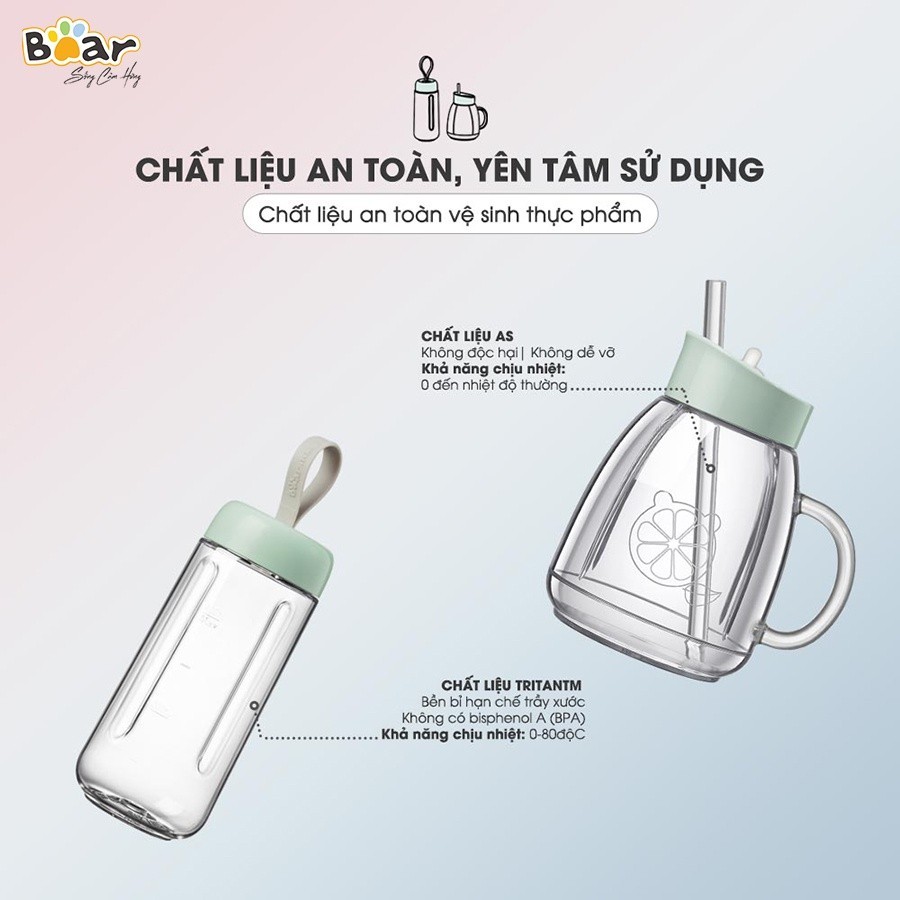 Mô tả Máy Xay Sinh Tố Cầm Tay Bear Dung Tích 600ml Máy Xay Sinh Tố Mini Cầm Tay Máy Say Sinh Tố 3 Cối Máy Say Hoa Quả  D04A1 - 1