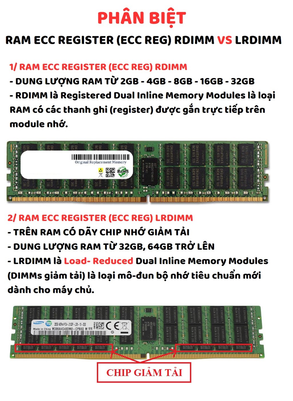 Ram server ECC REG DDR4 32GB, 64GB BUS 2400, 2666, 2933,... Ram zin ...