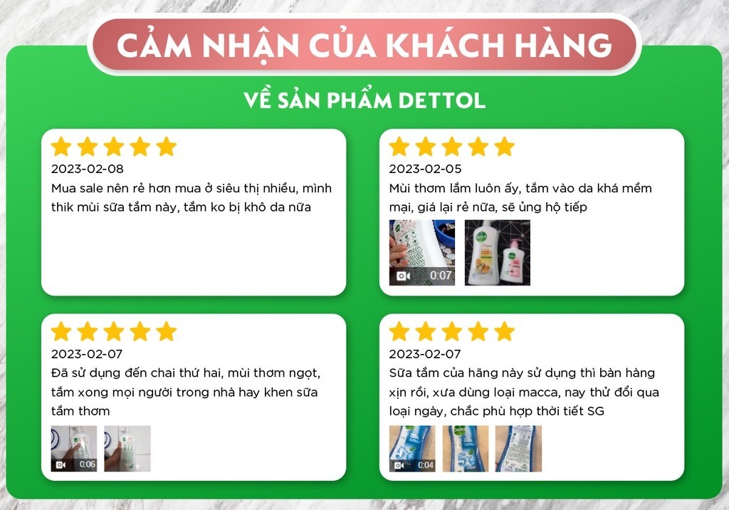 Mô tả Sữa tắm Dettol Onzen kháng khuẩn dưỡng thể - Chai 950g - 2