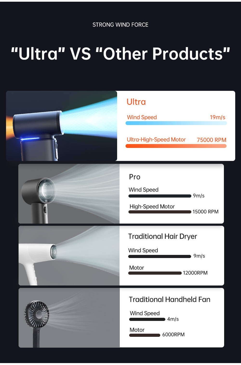 Mô tả Quạt Cầm Tay Cao Cấp JISULIFE Ultra1 FA55 18W 9000mAh Sạc Nhanh - Đèn LED Hiển Thị - Sử Dụng 1H-6H | Bảo Hành Chính Hãng - 2