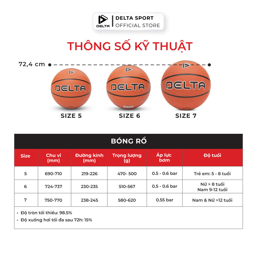 Mô tả Bóng Rổ DELTA Size 5,6,7 Cao Su Bền Bỉ Nhiều Màu Siêu Bám Tay Cho Bé Từ 5 Tuổi DELTABR02 - 8
