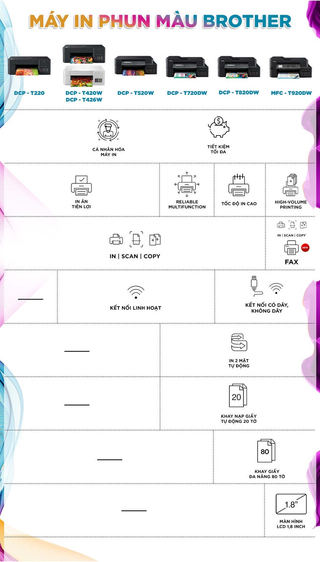 Mô tả Máy in phun màu đa năng Brother DCP-T220 - 4