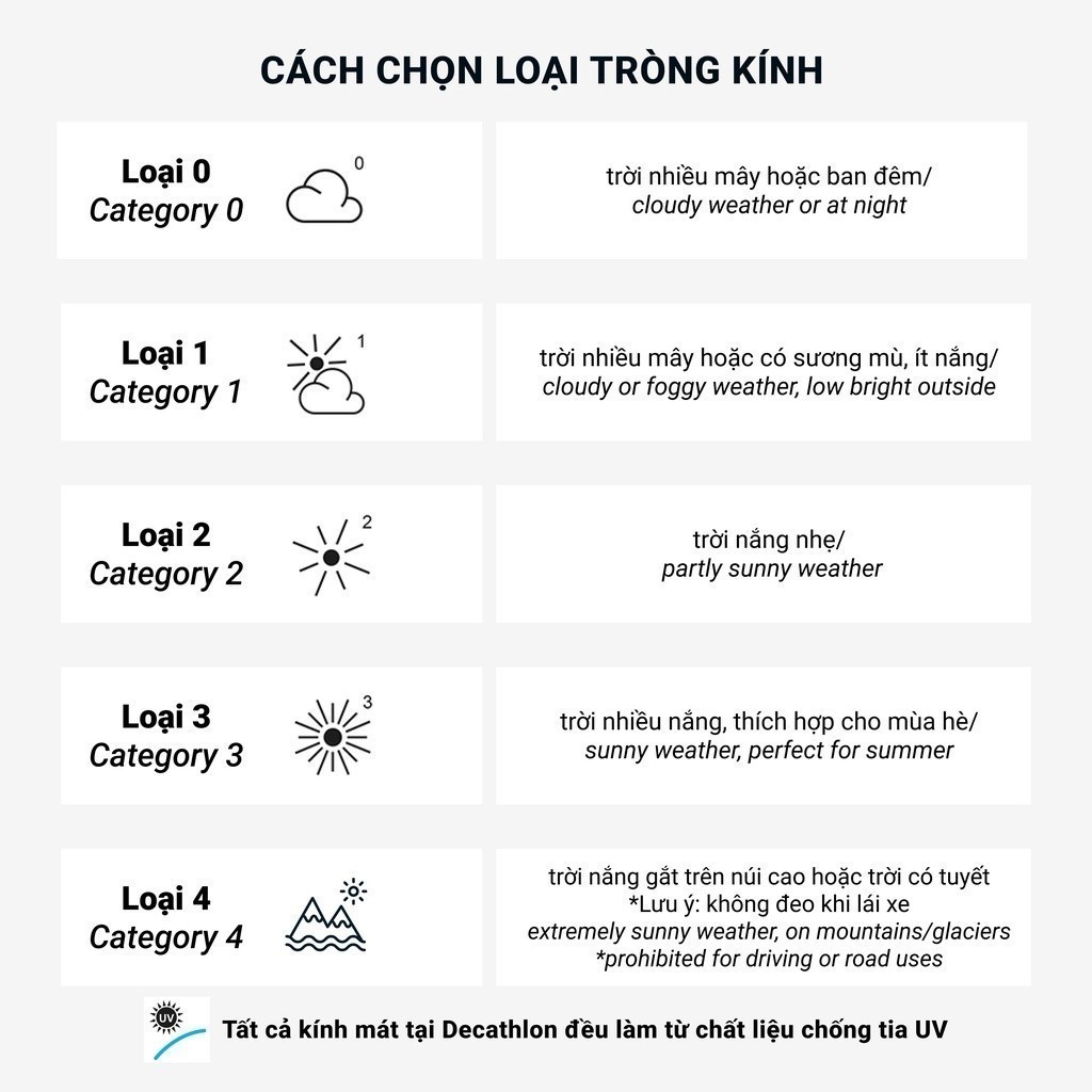 Mô tả Kính mát hiking chống tia uv mh100 cho người lớn DECATHLON QUECHUA mã 8738921 - 3