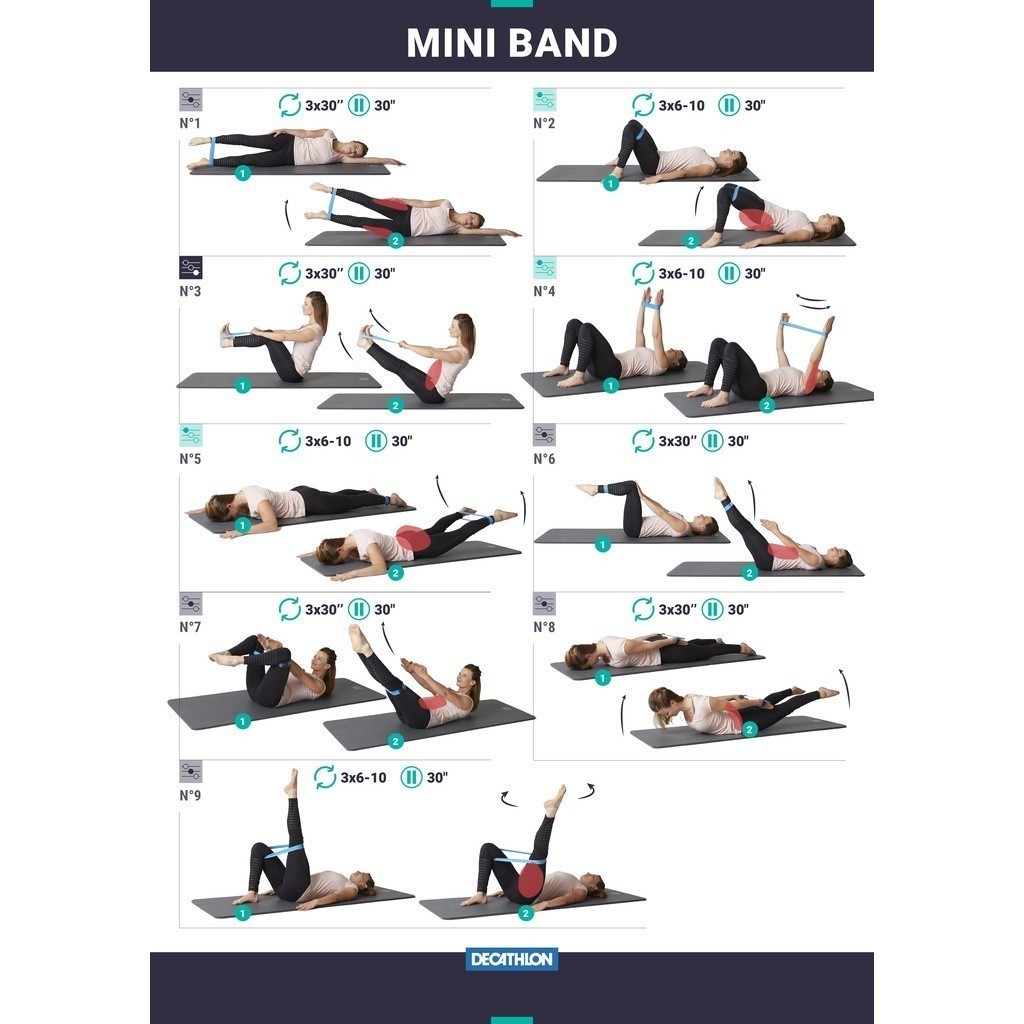 Mô tả Bộ dây kháng lực co giãn mini tập pilates 100 DECATHLON DOMYOS mã 8528803 - 5