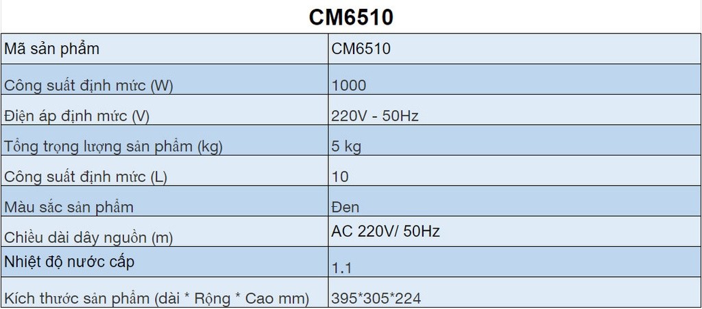 Mô tả Lò nướng điện 10L COMET - CM6510 - 1