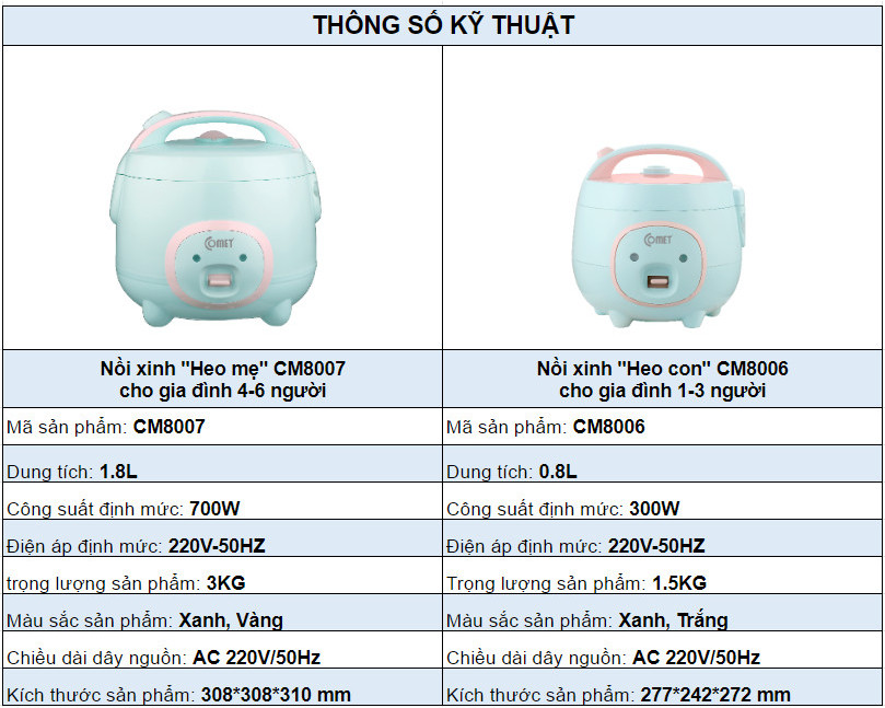 Mô tả Nồi cơm điện nắp gài 1,8L COMET - CM8007 - 1
