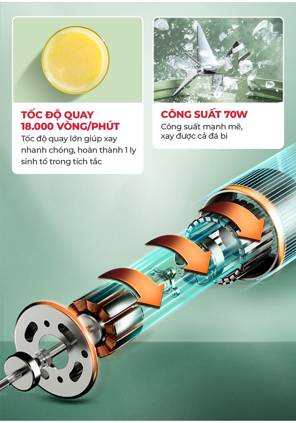 Mô tả Máy Xay Sinh Tố Mini Cầm Tay 350ml Magic A-020, Lưỡi Dao 6 Cánh Inox, Dung Lượng Pin 1500mAh - 3