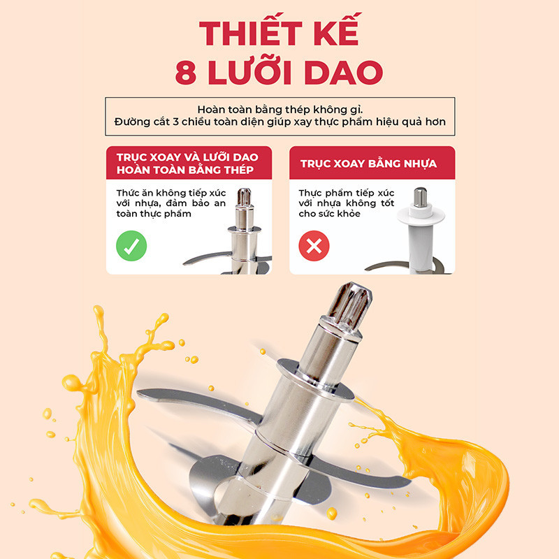 Mô tả Máy xay đa năng Magic Eco AC-13, 0.3L, 8 lưỡi dao, cối thủy tinh. - 2
