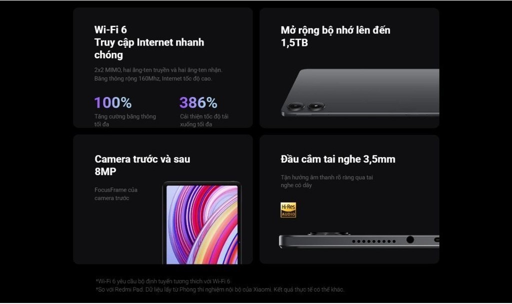 Mô tả Máy tính bảng Redmi Pad Pro (8+128GB) | Màn hình 12,1" 120Hz 2,5K | SD 7sGen2 | Pin 10000mAh - 9