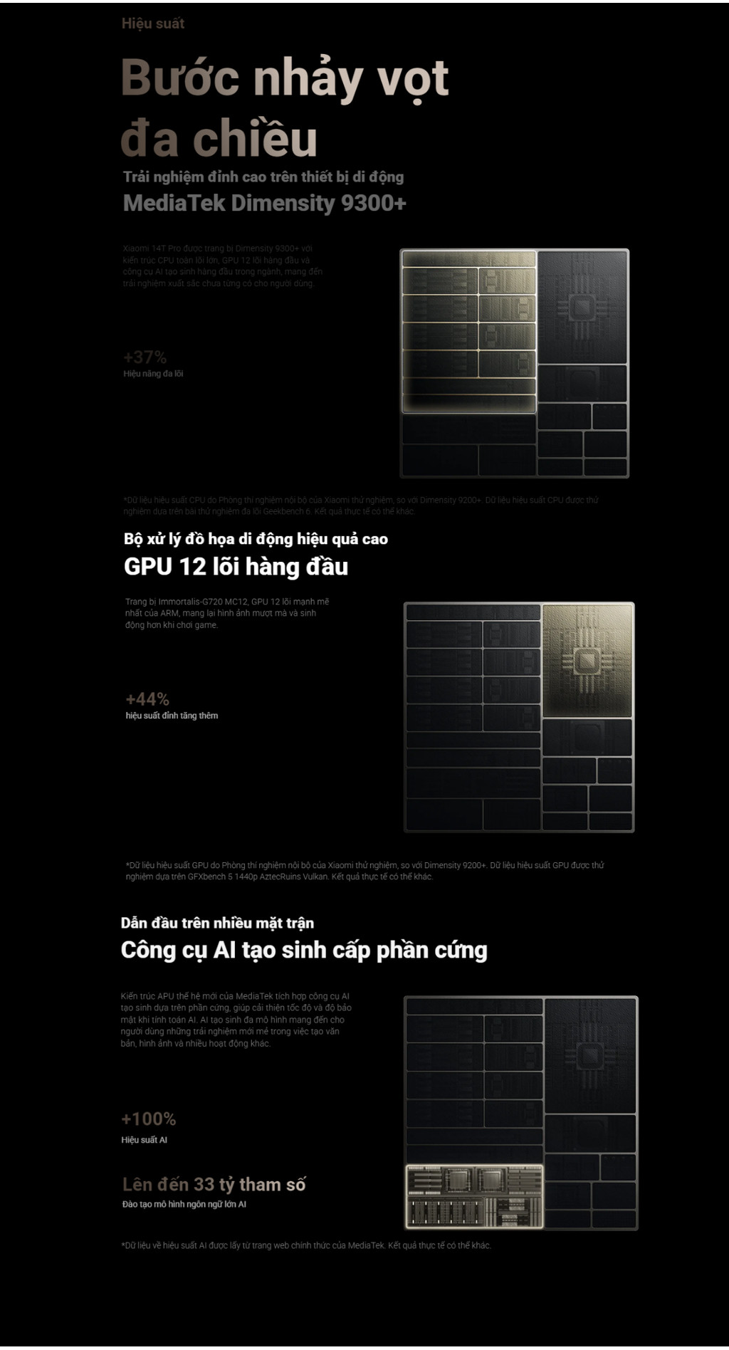 Mô tả [NHẬP MÃ XM500 GIẢM 500K] Điện thoại thông minh Xiaomi 14T Pro (12+512GB) | Light Fusion 900 | MD 9300+ | Pin 5000mAh - 9