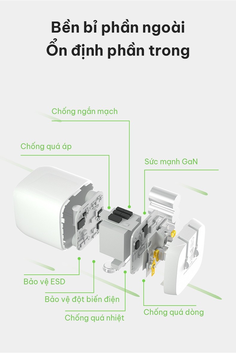 Mô tả Sạc nhanh BOOST↑CHARGE PRO GaN Belkin 65W - 2 cổng USB-C PD 3.0 PPS phiên bản đặc biệt Ironman/Disney - 4