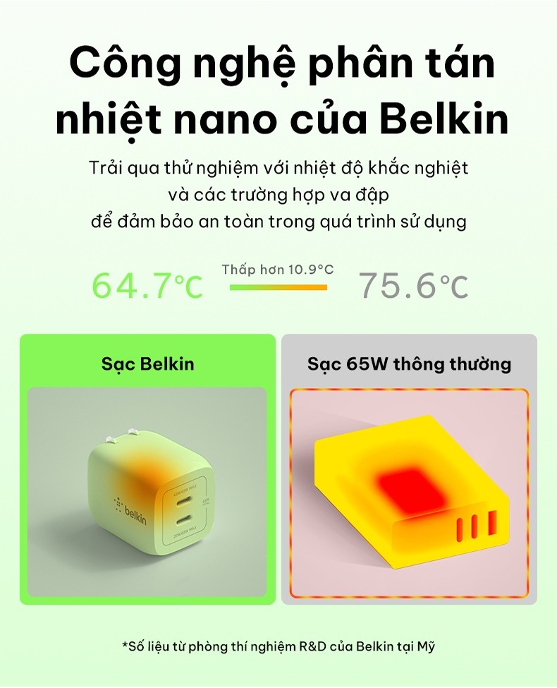 Mô tả Sạc nhanh BOOST↑CHARGE PRO GaN Belkin 65W - 2 cổng USB-C PD 3.0 PPS phiên bản đặc biệt Ironman/Disney - 5