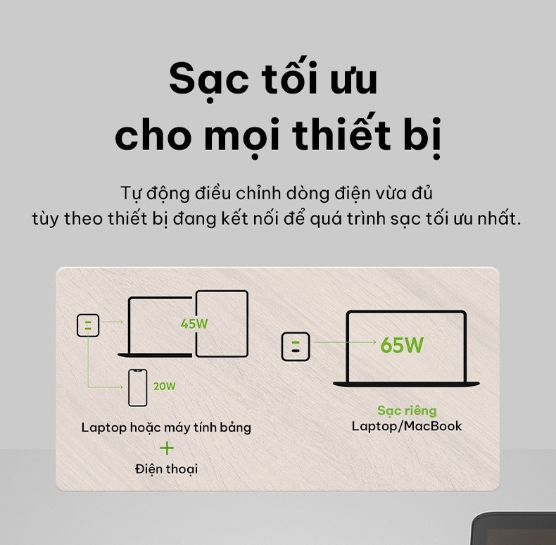 Mô tả Sạc nhanh BOOST↑CHARGE PRO GaN Belkin 65W - 2 cổng USB-C PD 3.0 PPS phiên bản đặc biệt Ironman/Disney - 6