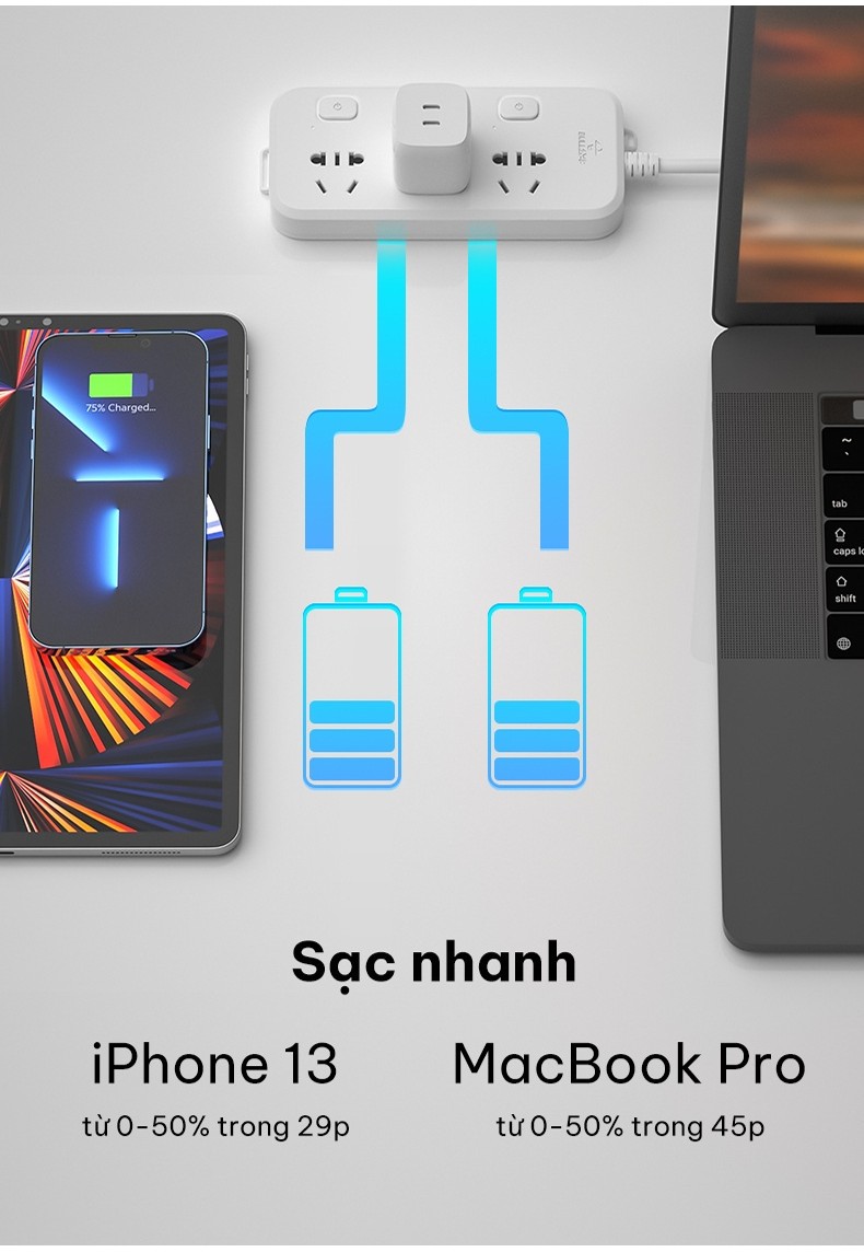 Mô tả Sạc nhanh BOOST↑CHARGE PRO GaN Belkin 65W - 2 cổng USB-C PD 3.0 PPS phiên bản đặc biệt Ironman/Disney - 7