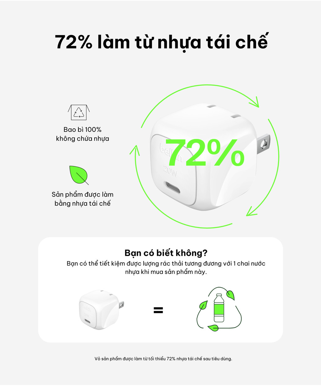 Mô tả Củ sạc nhanh 20W PD Belkin Cube Wall Charger, Thiết kế gọn nhẹ, tương thích với hầu hết thiết bị - 7