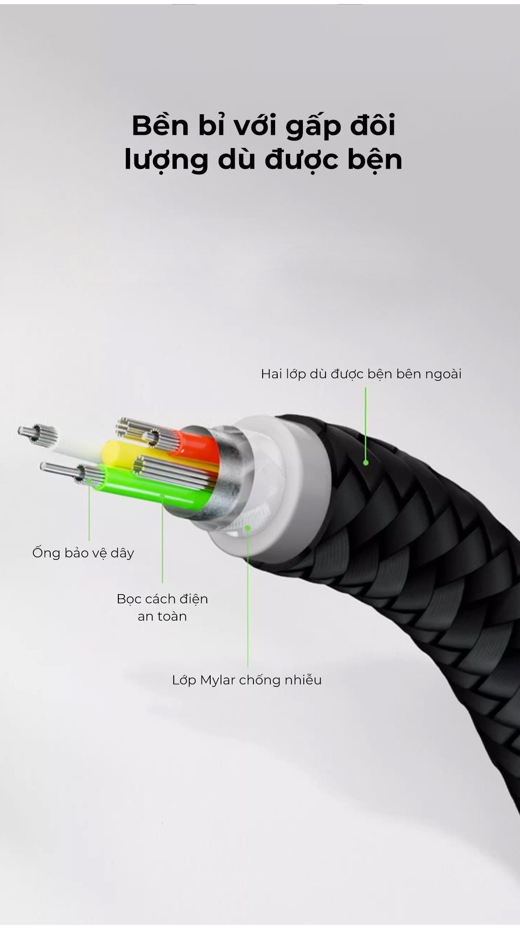 Mô tả Cáp USB C - C vỏ dù, công suất 240W, USB-C PD3.1, 2 mét, màu đen Belkin - 6