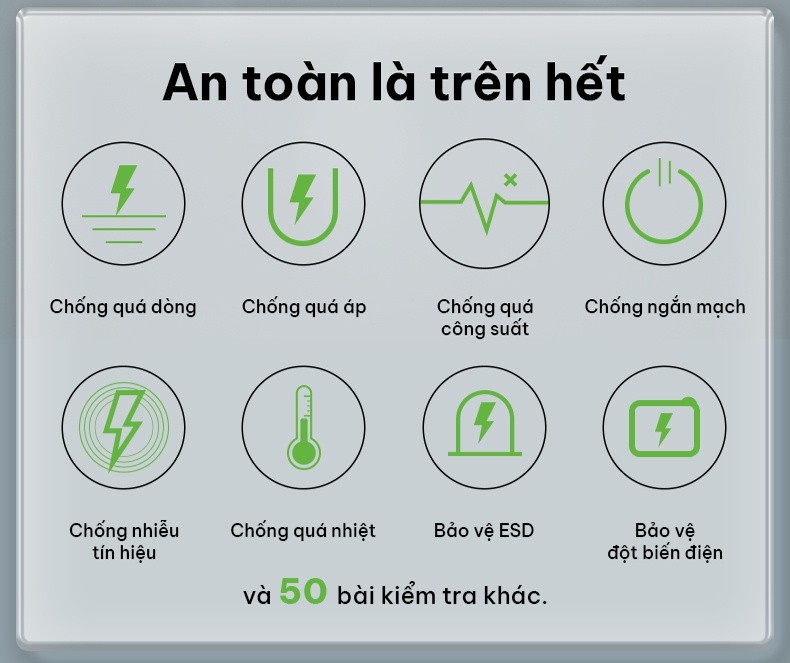 Mô tả Củ sạc nhanh Belkin PRO GaN 65W | 2 cổng USB-C, Thiết kế nhỏ gọn, công nghệ tối ưu, An toàn cao - 2