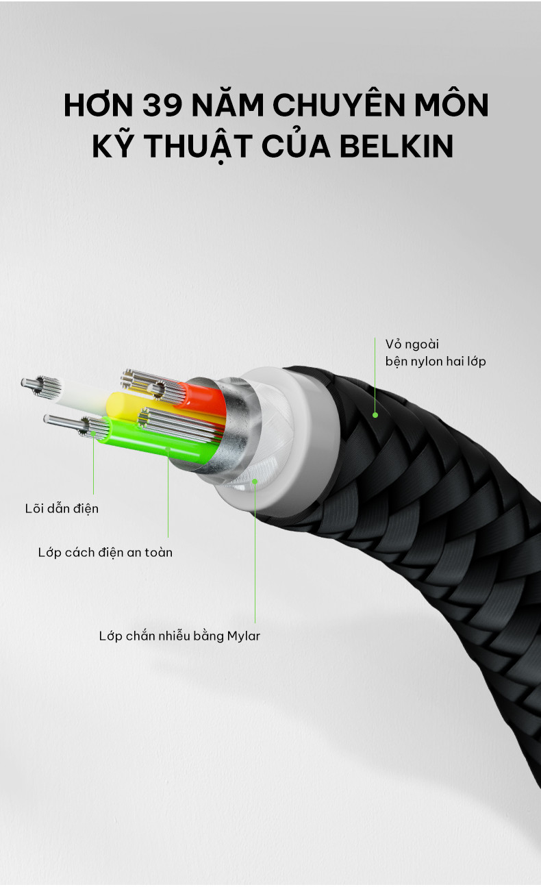 Mô tả Cáp sạc nhanh USB Type C - C BOOST↑CHARGE™ Belkin 100W vỏ dù, 2M - 7