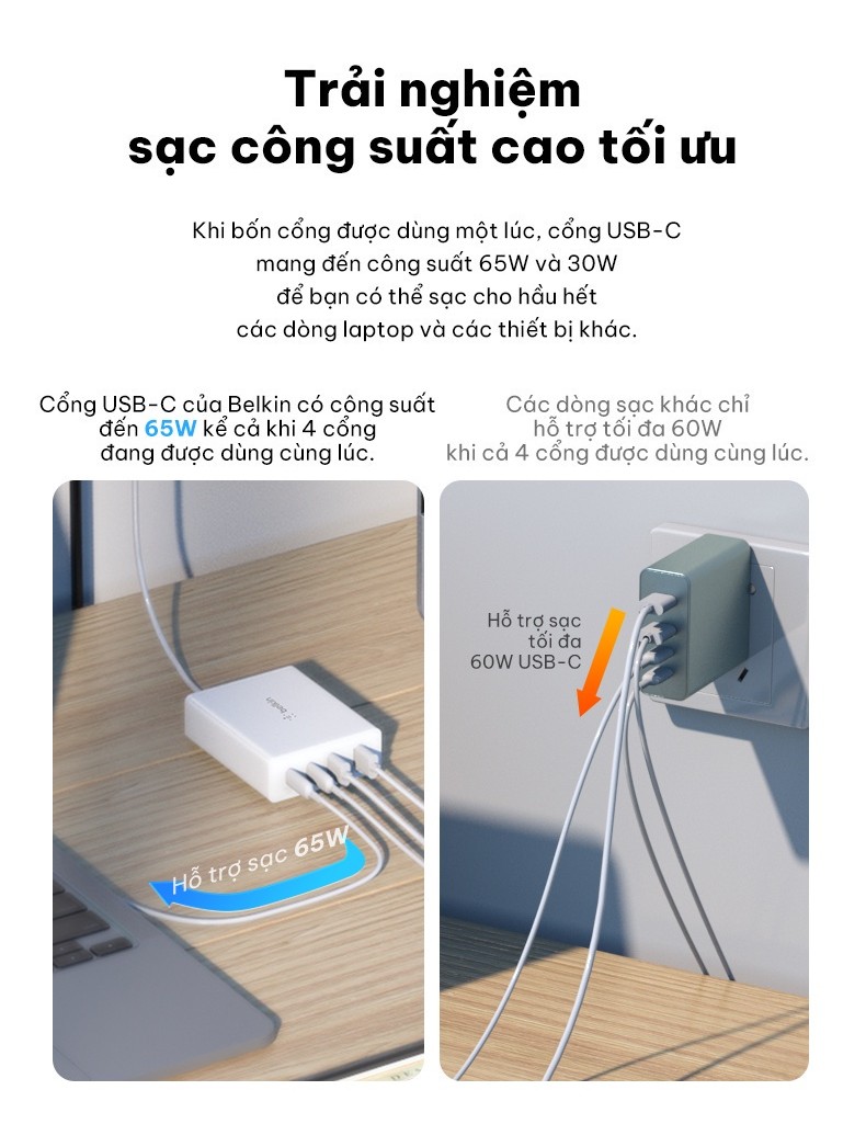 Mô tả Sạc nhanh BOOST↑CHARGE™ PRO Belkin 108W (4 cổng) GaN - 2 USB C và 2 USB A B7 (tương thích iPhone 15) - 5