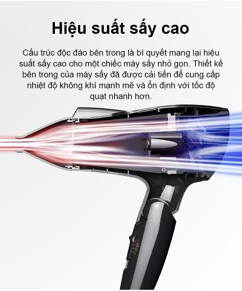 Mô tả Máy Sấy Tóc Ionity Panasonic EH-NE66-K645 - Tay Cầm Gấp Tiện Lợi - BH 12 Tháng - 3